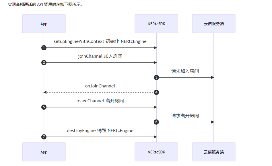 image-20231213103359163